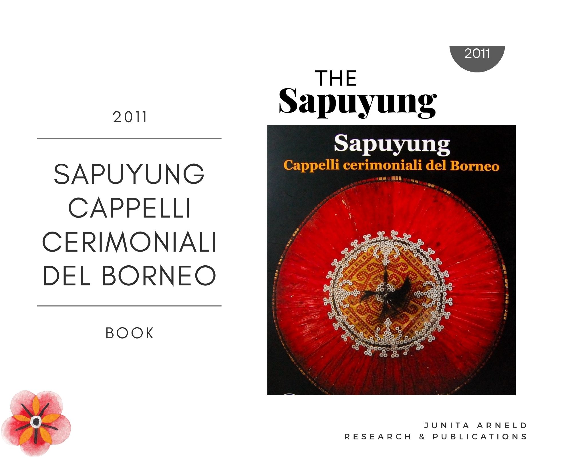 Cover — I cappelli sapuyung daré e il loro impiego rituale